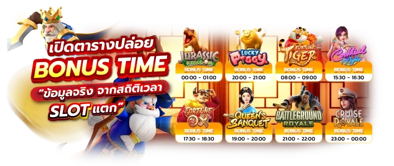 ตารางแตก